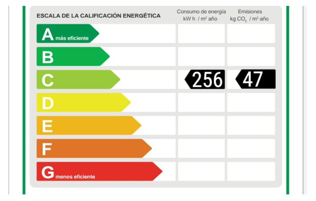 Venta - Bar-Cafeteria -
Corbera de Llobregat