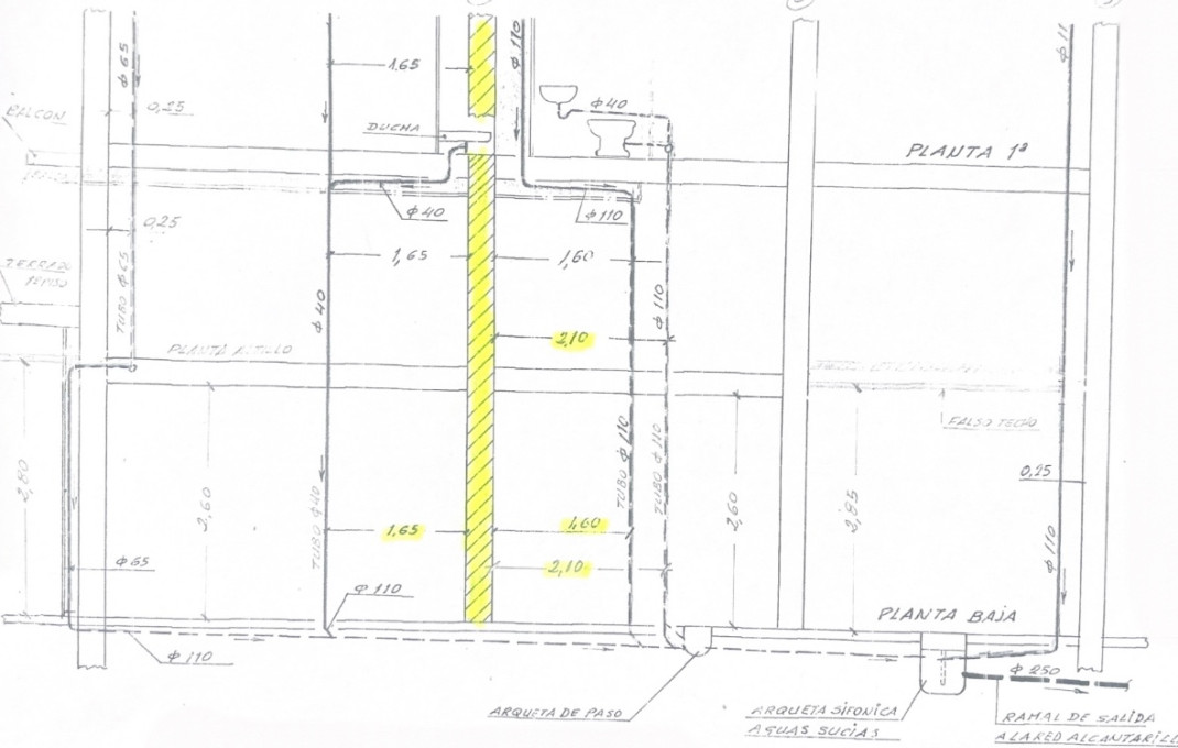 Traspaso - Heladería -
L'Hospitalet de Llobregat