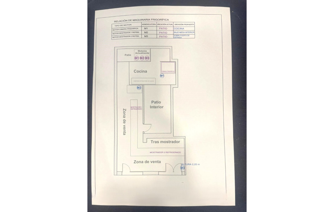 Sale - Take Away -
Barcelona - Les corts