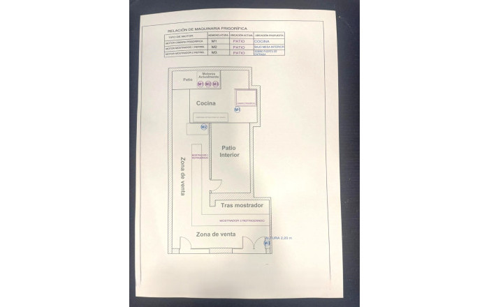 Sale - Take Away -
Barcelona - Les corts