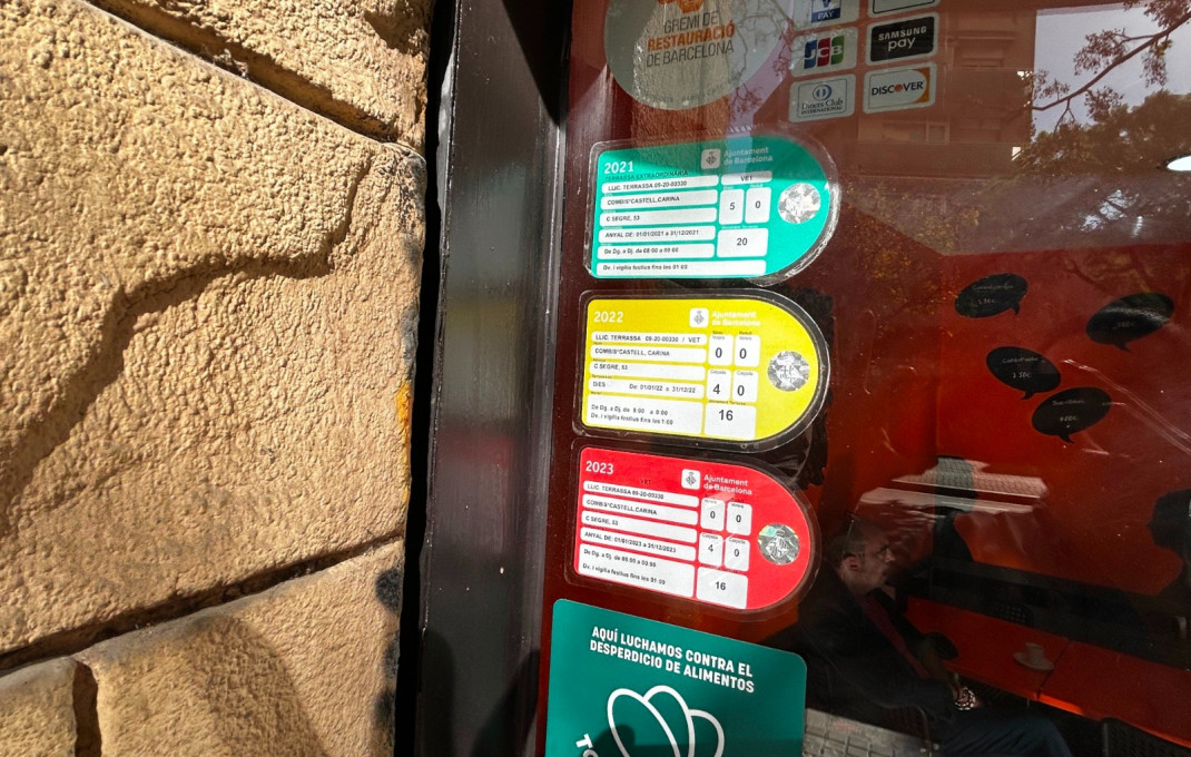 Traspaso - Bar- C1 -
Barcelona - Sant Andreu