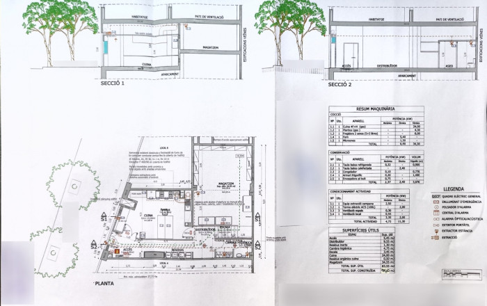 Traspaso - Cocina industrial -
Barcelona - Guinardo