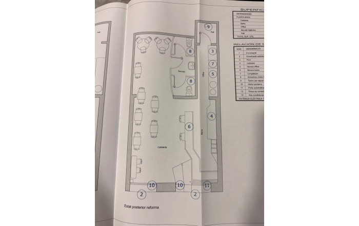 Traspaso - Cafeteria -
El Prat de Llobregat