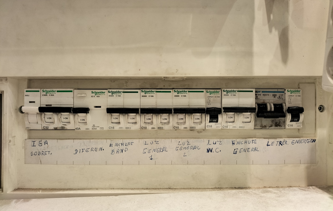 Traspaso - Tiendas -
Barcelona - Sagrada familia