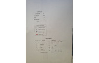 Traspaso - Peluquerias y Estetica -
Barcelona - Les corts